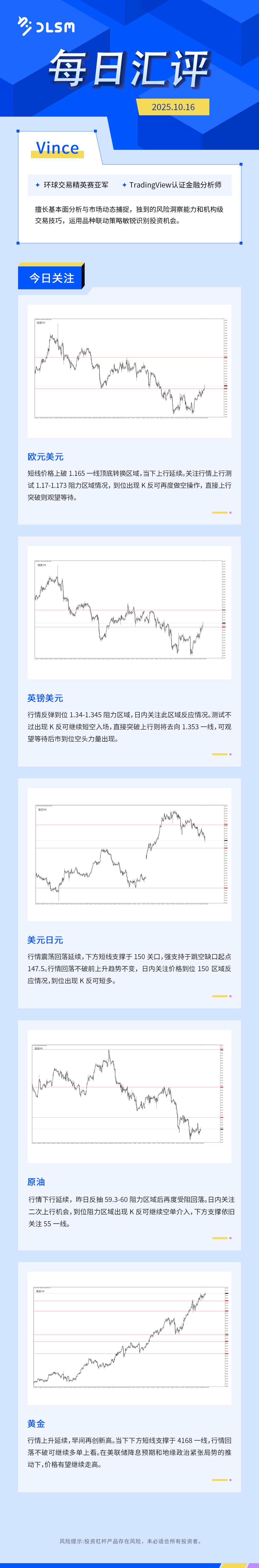 每日汇评-今日关注 5.png