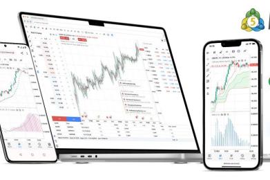 MetaTrader 5网页终端升级 多项显示与交互问题得以修复
