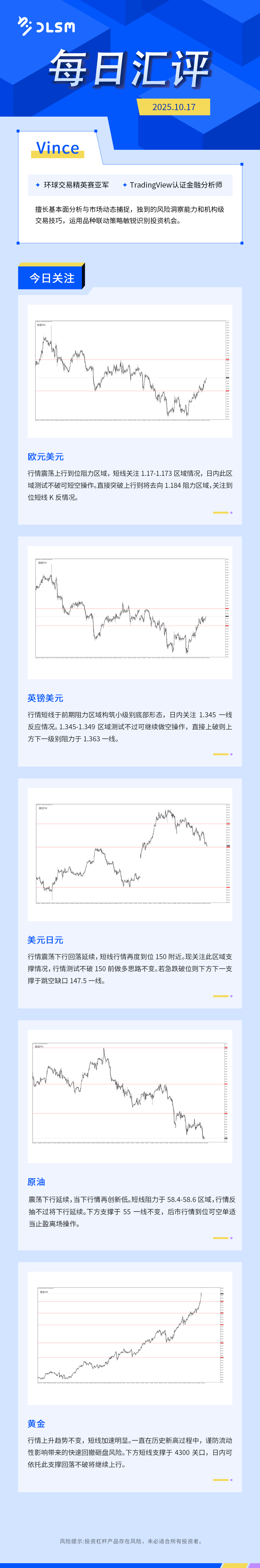 每日汇评-今日关注 6.png