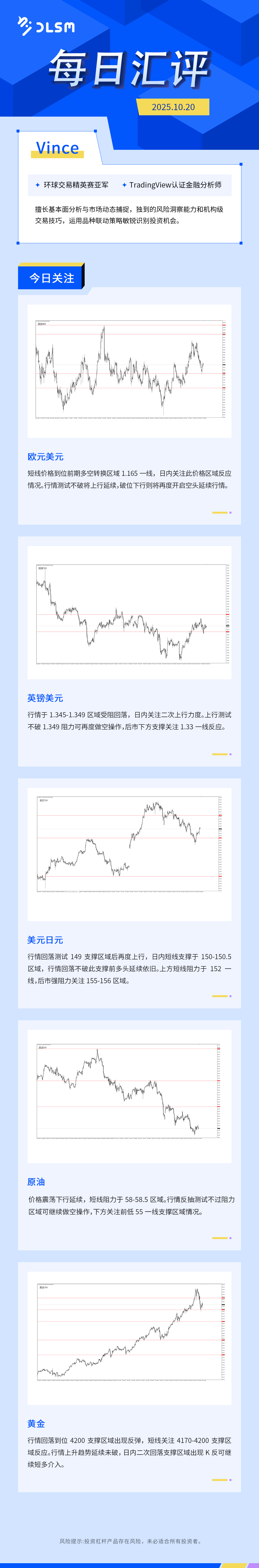 每日汇评-今日关注 7.png