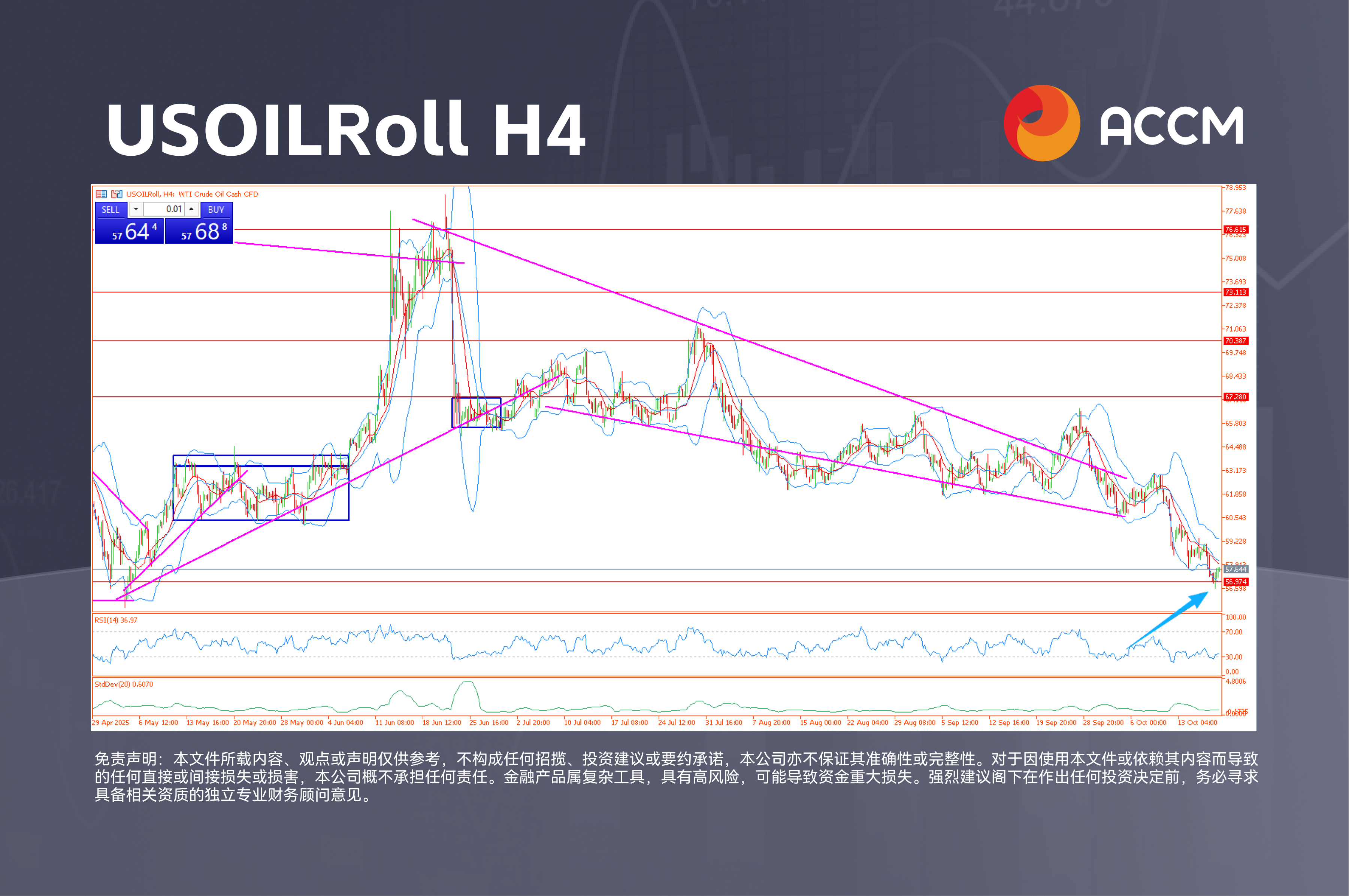 Chart 3 (11).png