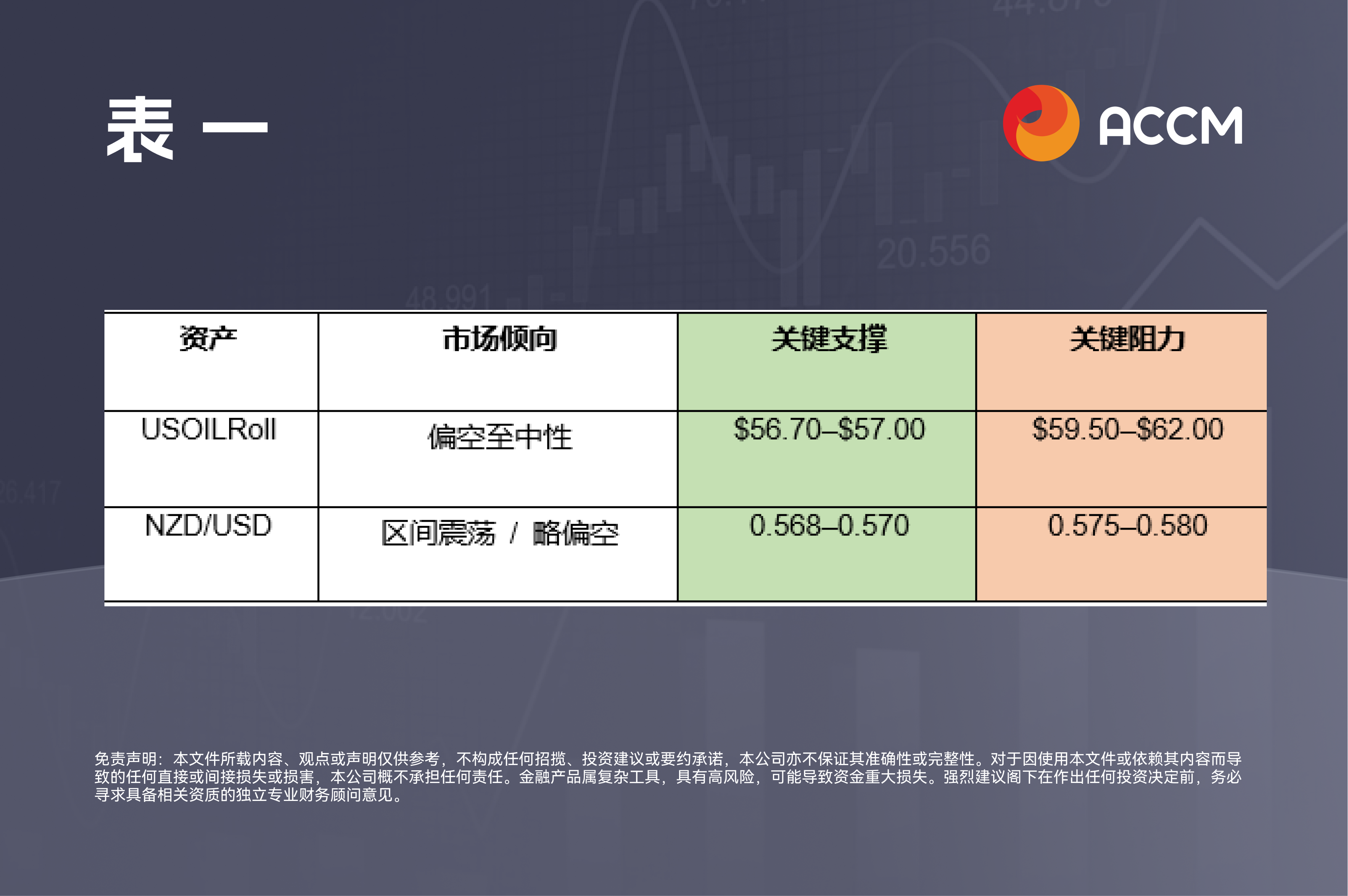 Chart 1 (3).png