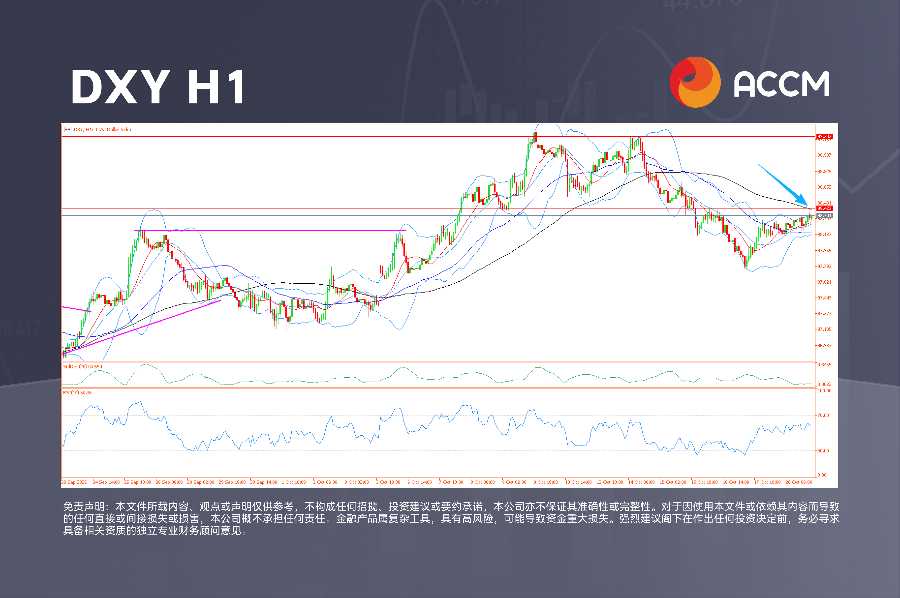 Chart 3 (12).png