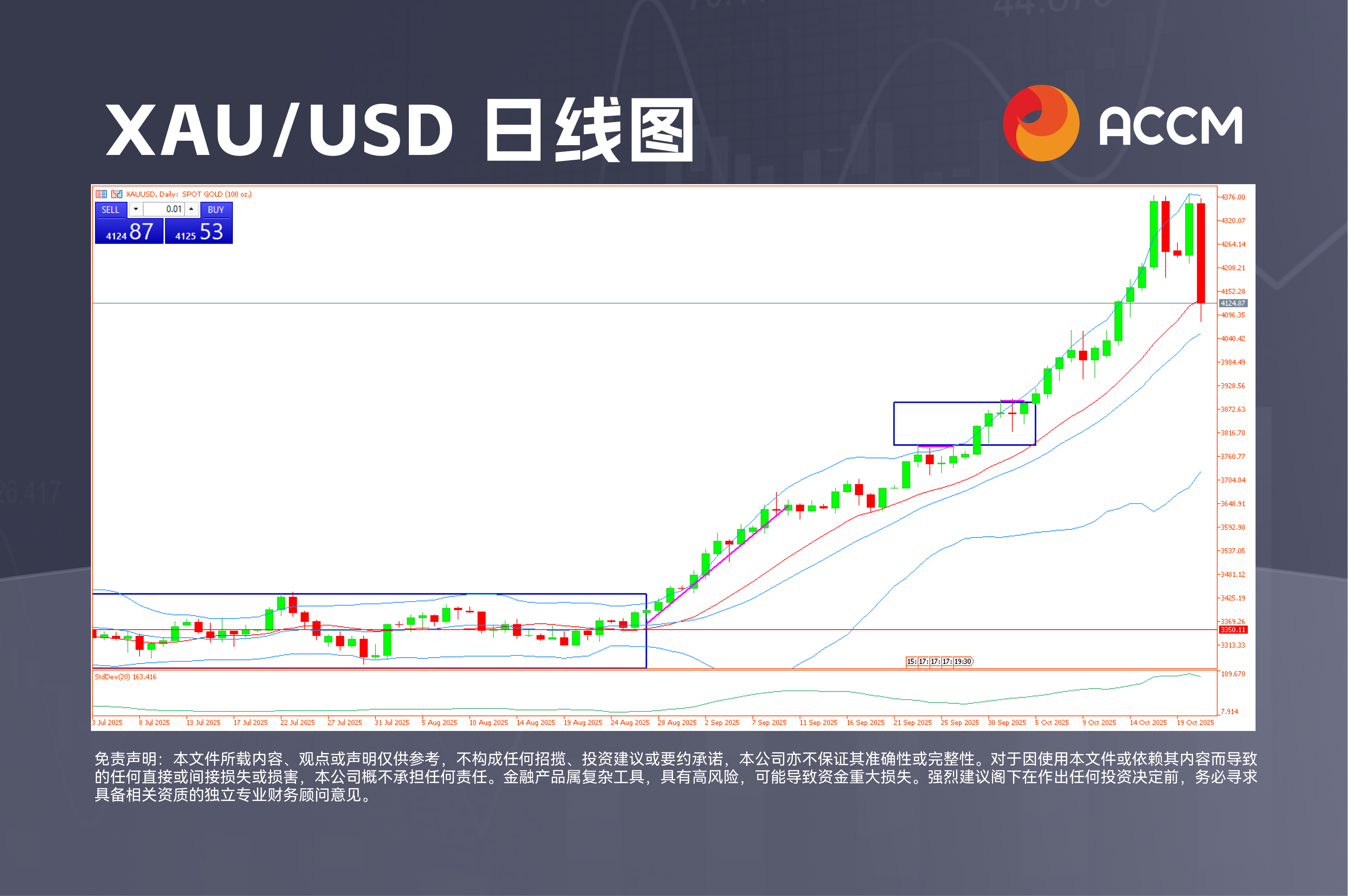 Chart 3 (13).png
