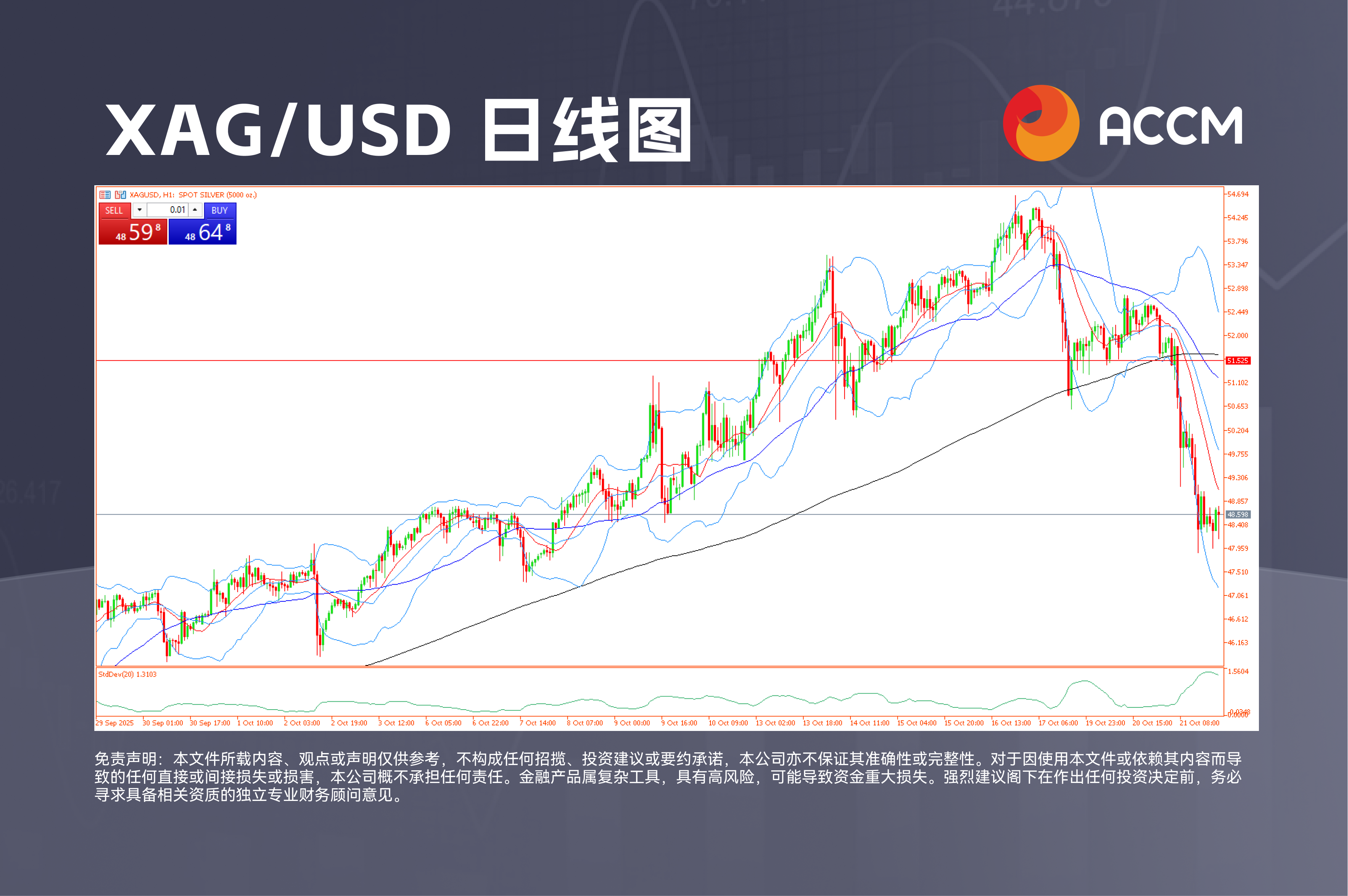 Chart 4 (13).png