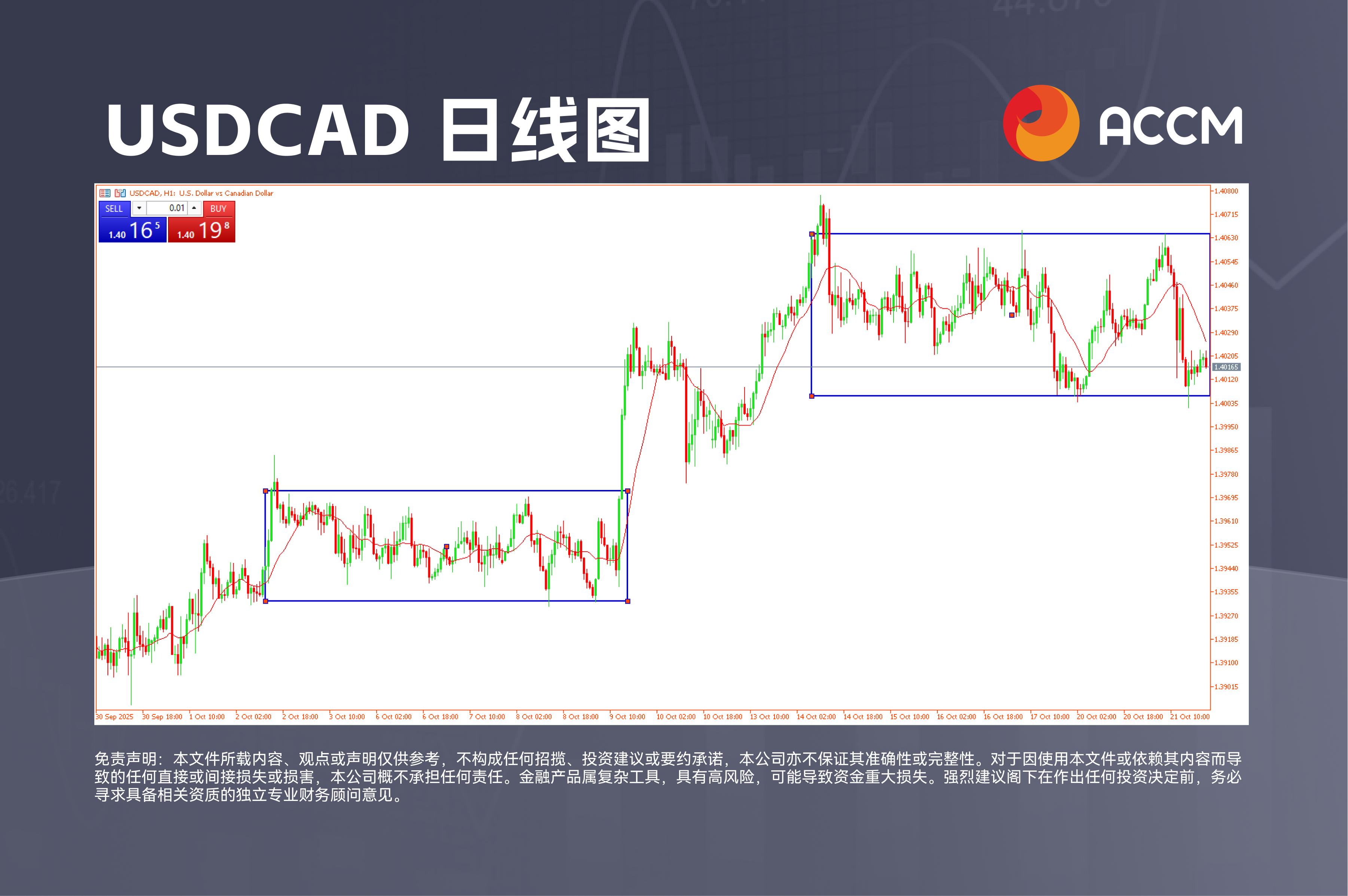 Chart 5 (2).png