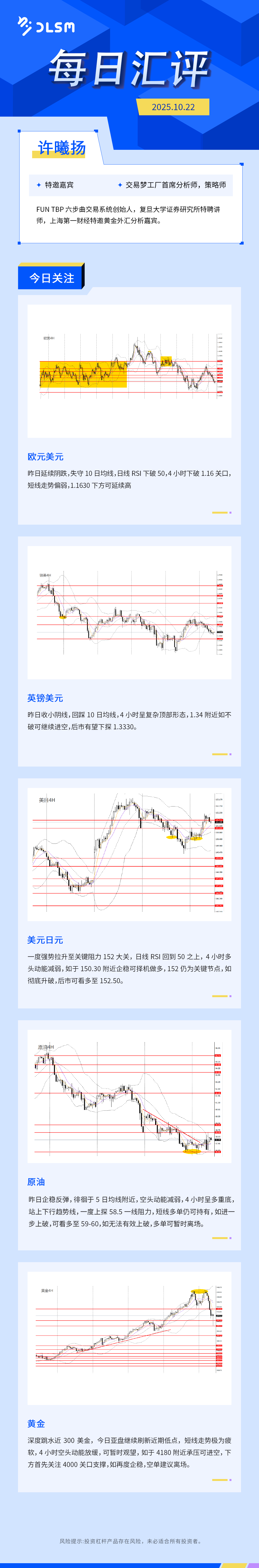 每日汇评-今日关注 9.png