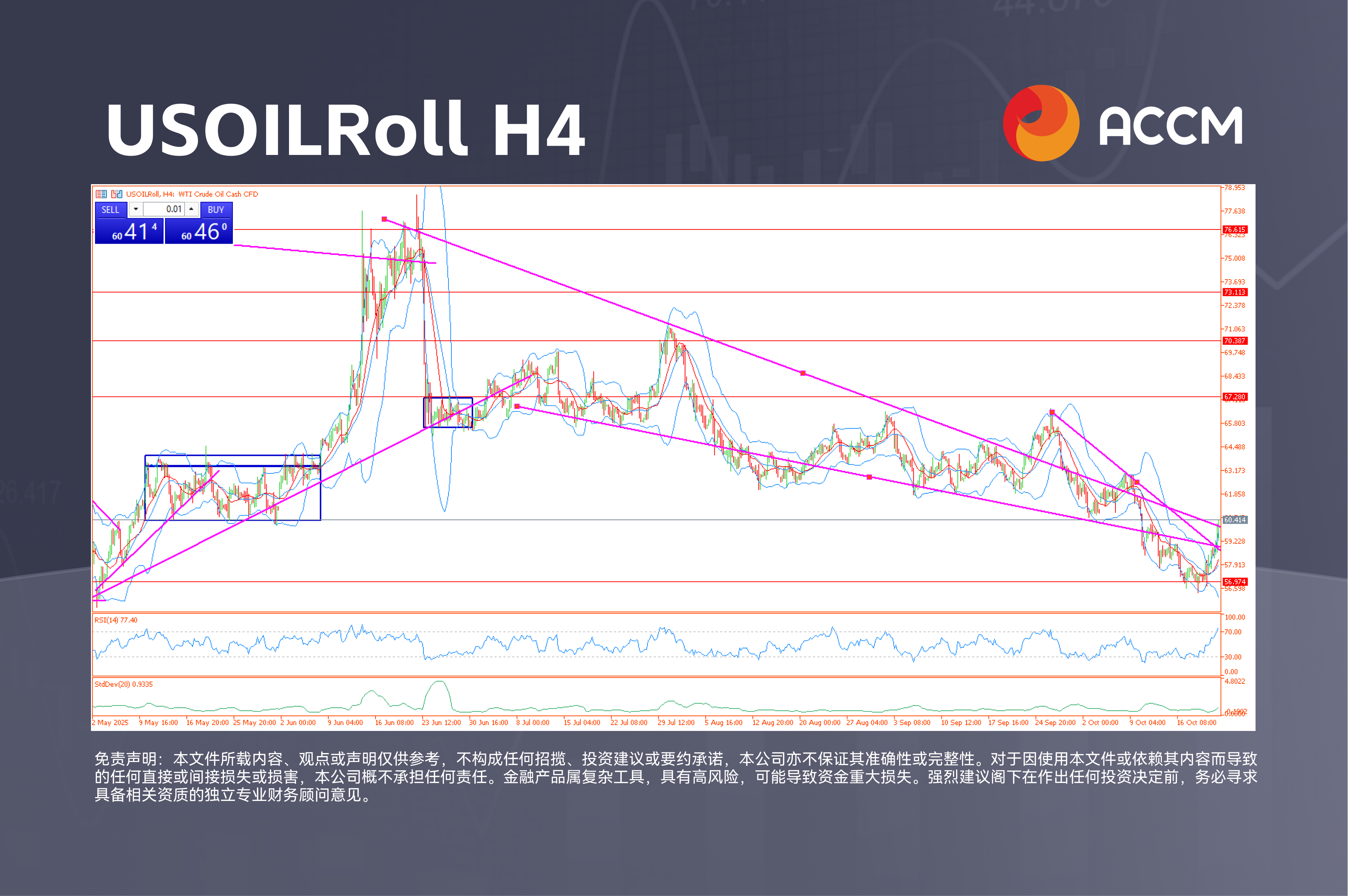 Chart 3 (14).png