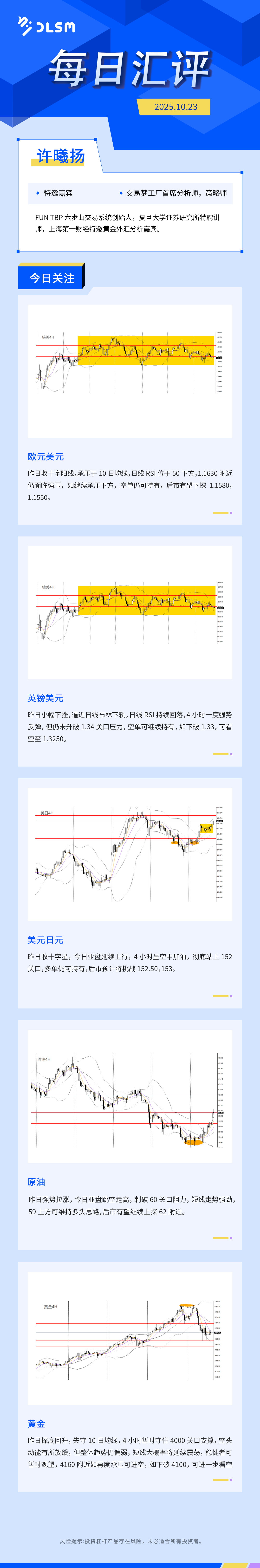 每日汇评-今日关注 10.png