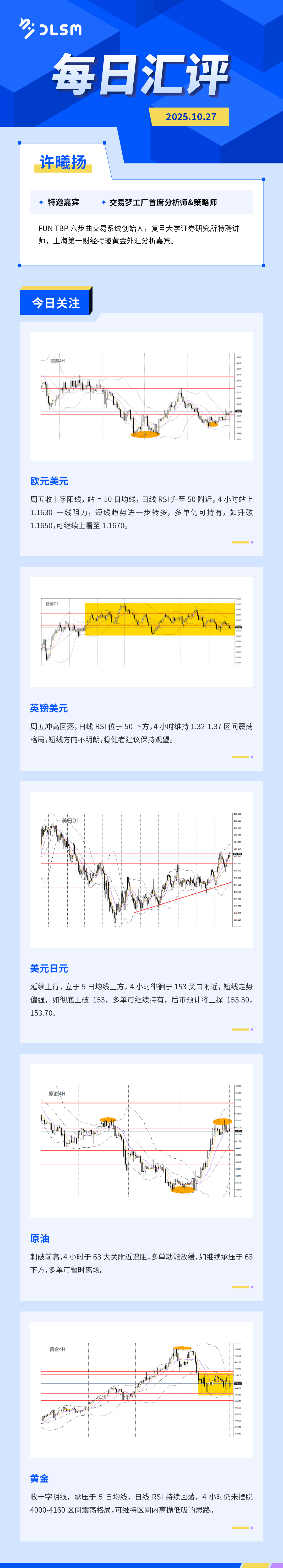 DLSM_每日汇评_今日关注_1027.jpg