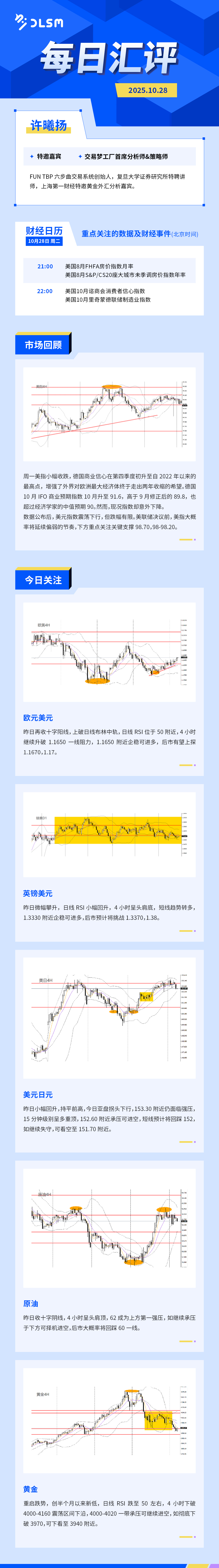 DLSM_每日汇评_1028.jpg