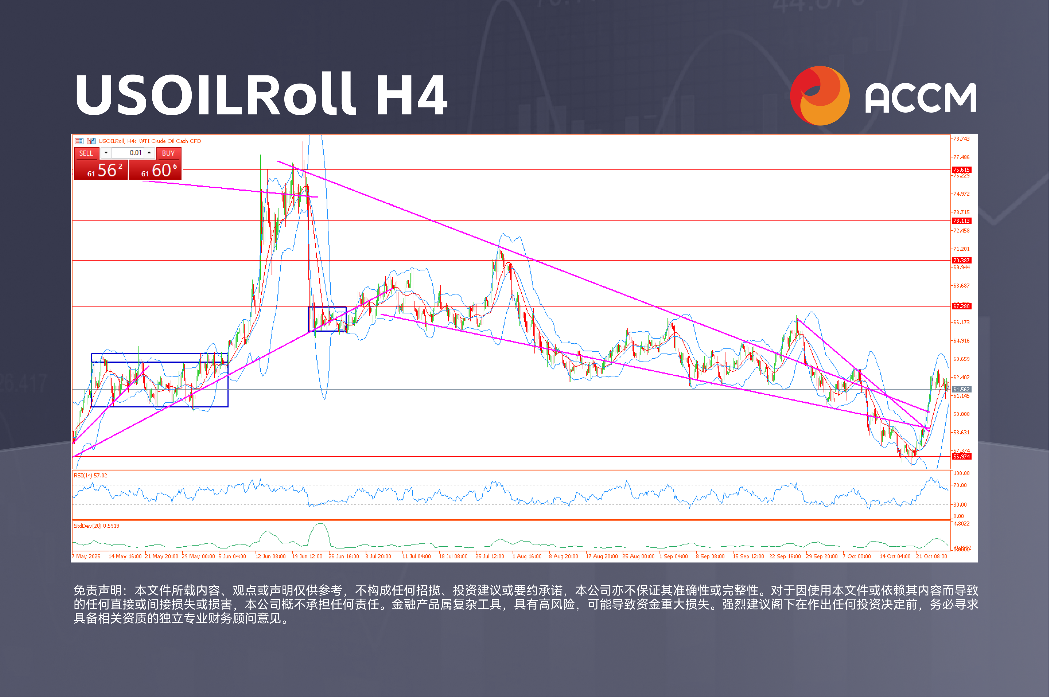 USOILRoll H4 (4).png