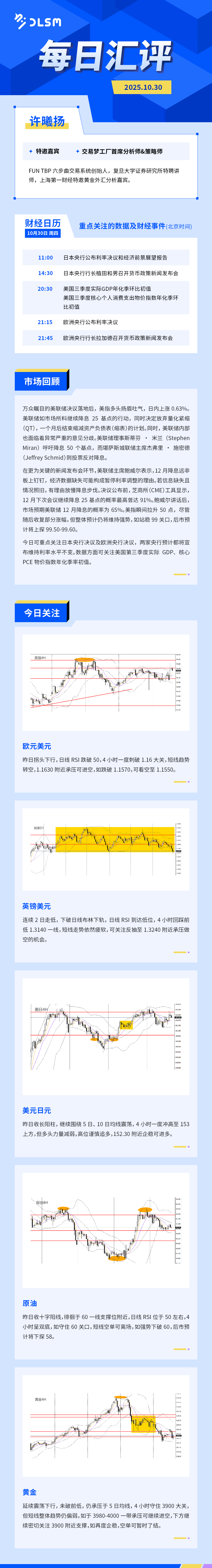 DLSM_每日汇评_1030.jpg