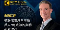KCM Trade首席市场分析师Tim Waterer | 美联储降息与市场反应：鲍威尔的声明引发波动