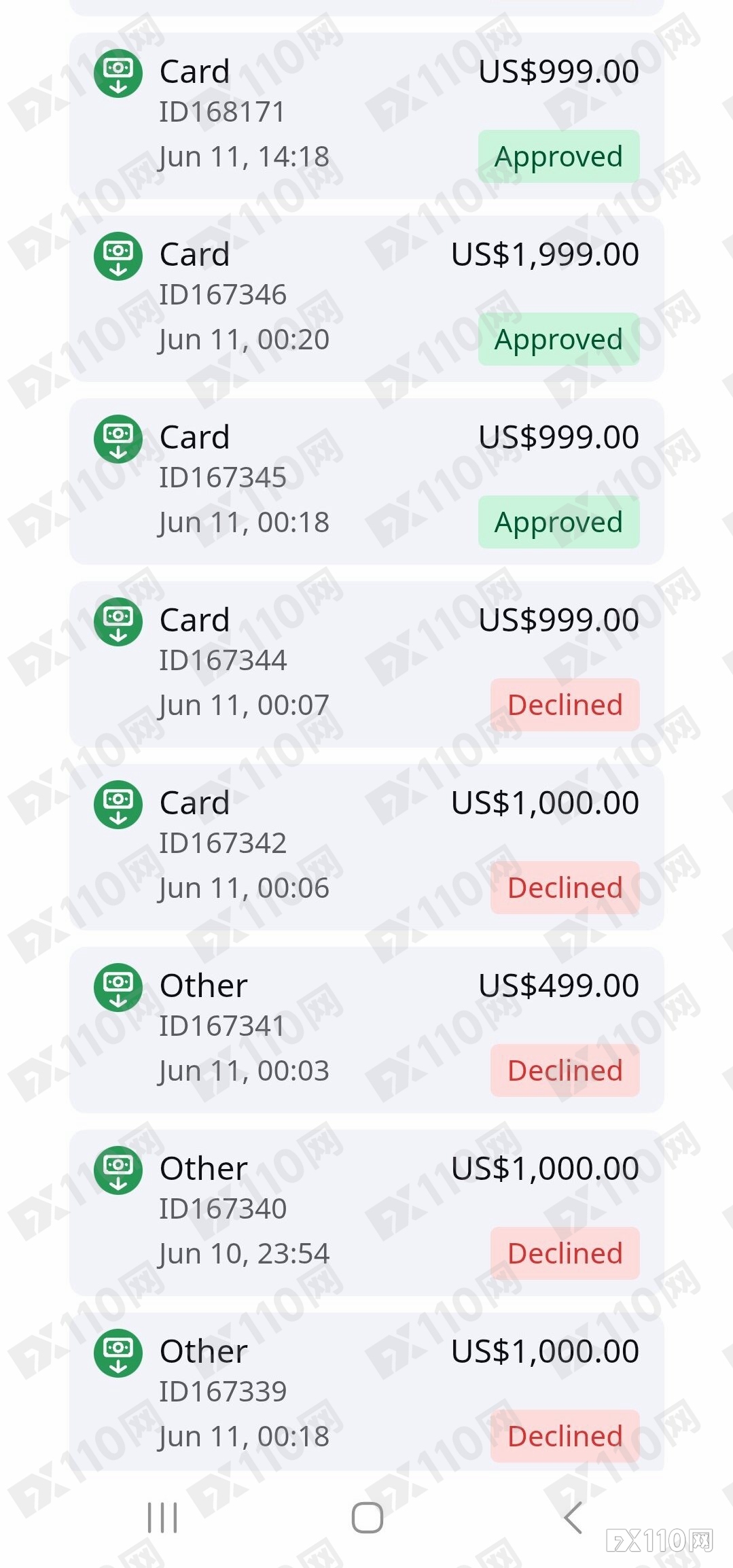 当心Mirrox“特殊账户”陷阱！一印度汇友9万美元血本无归