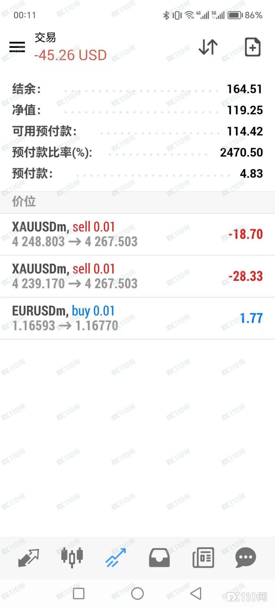 Exness再遭投诉：10月多起连续卡盘引发爆仓