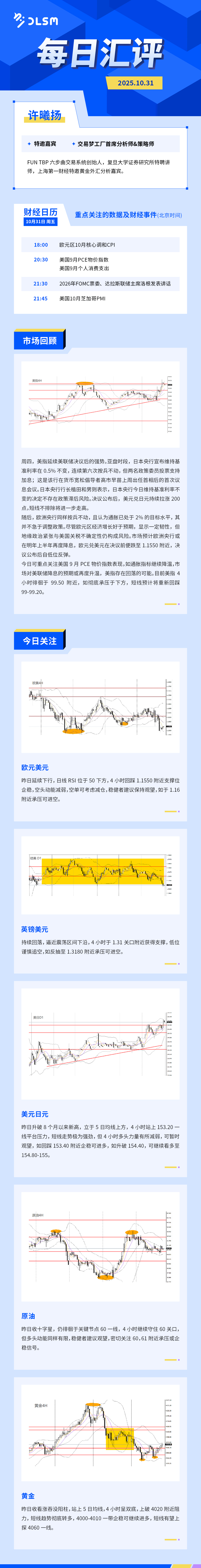 DLSM_每日汇评_1031.jpg