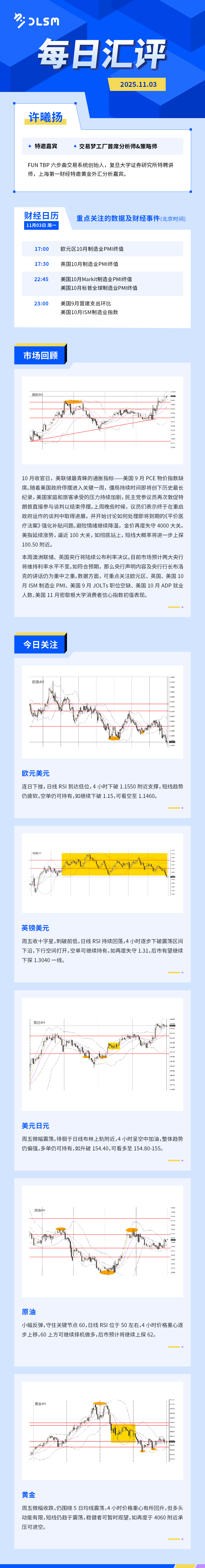 DLSM_每日汇评_1103.jpg