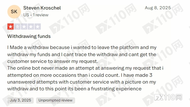 交易者的噩梦：订单延迟5分钟，Tickmill 用户损失1.2万美元