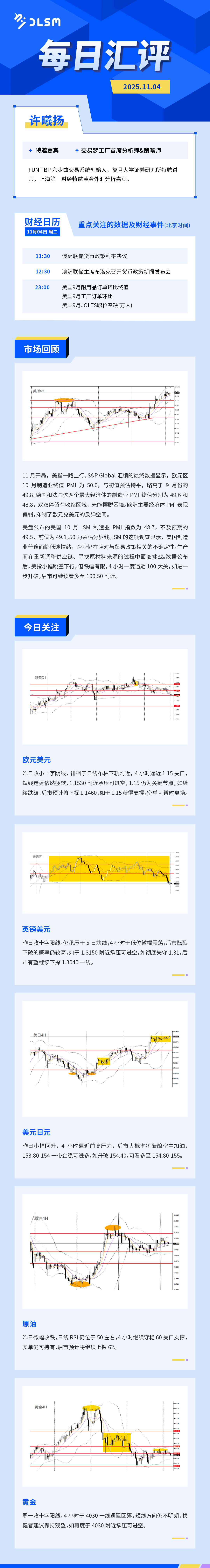 DLSM_每日汇评_1104.jpg