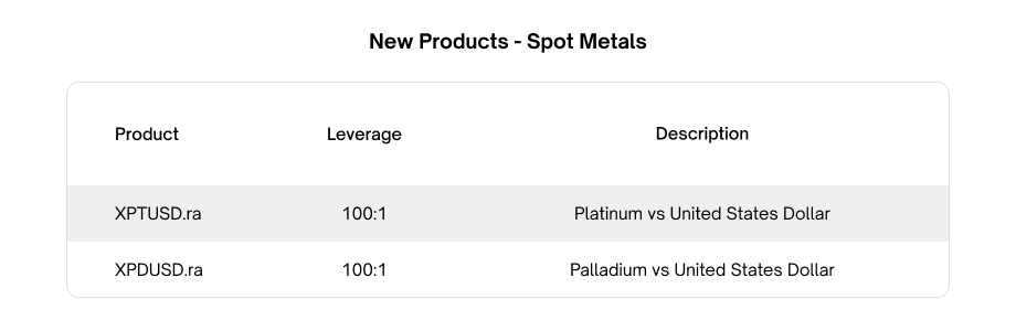 RM New Metal products.jpg
