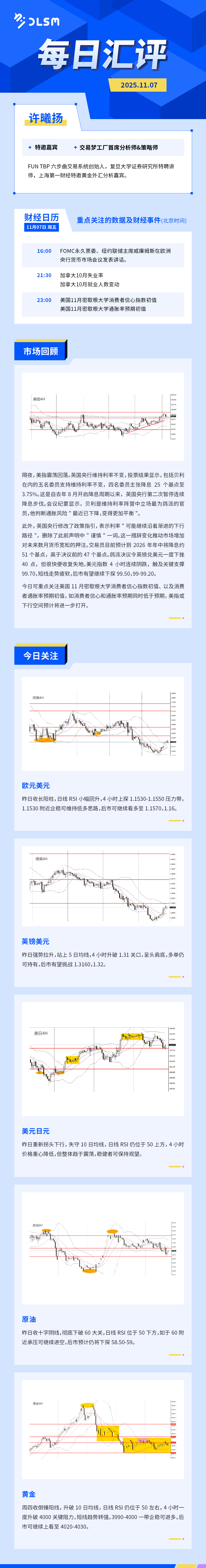 DLSM_每日汇评_1107.jpg