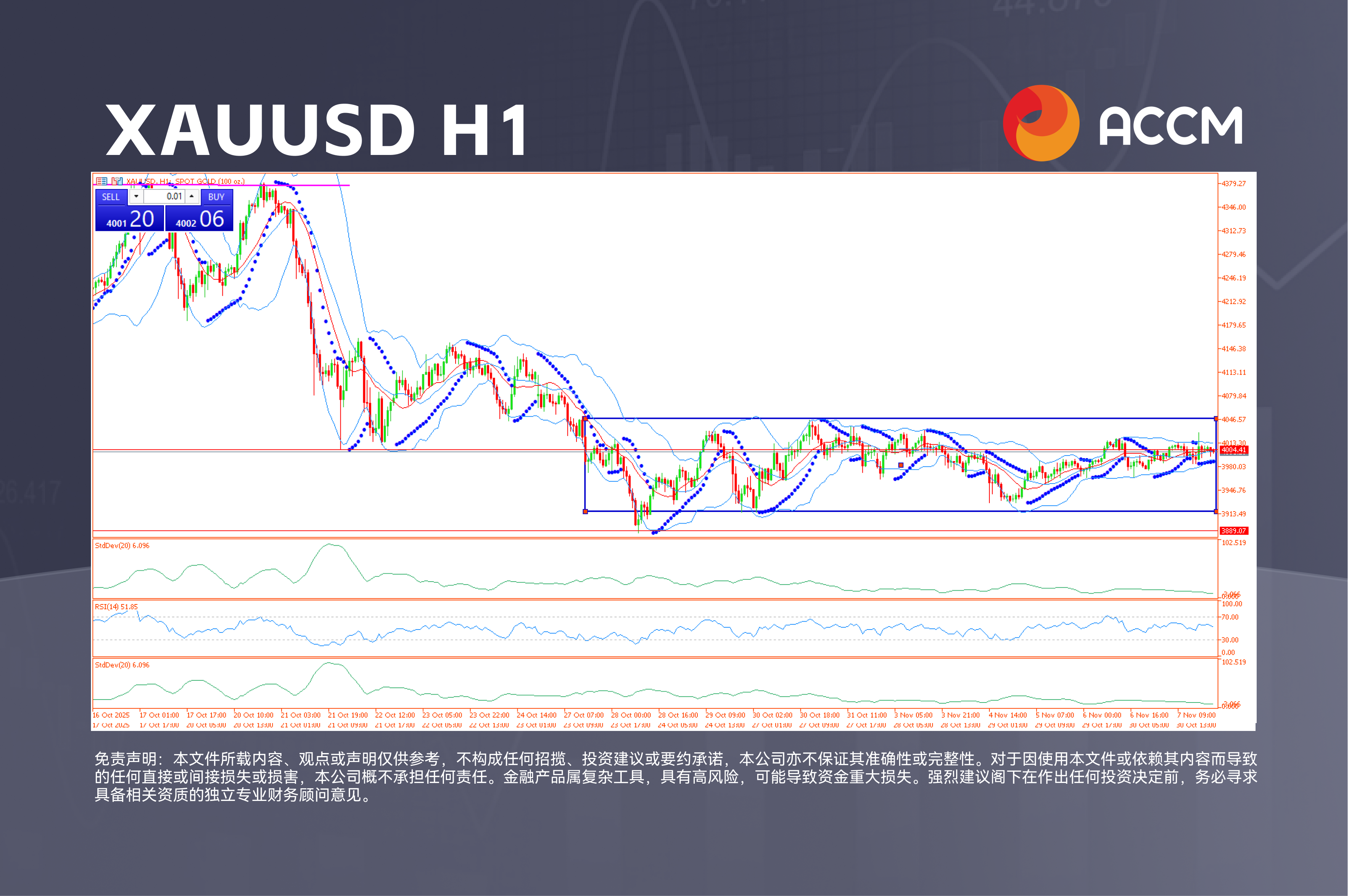 Chart 3 (23).png