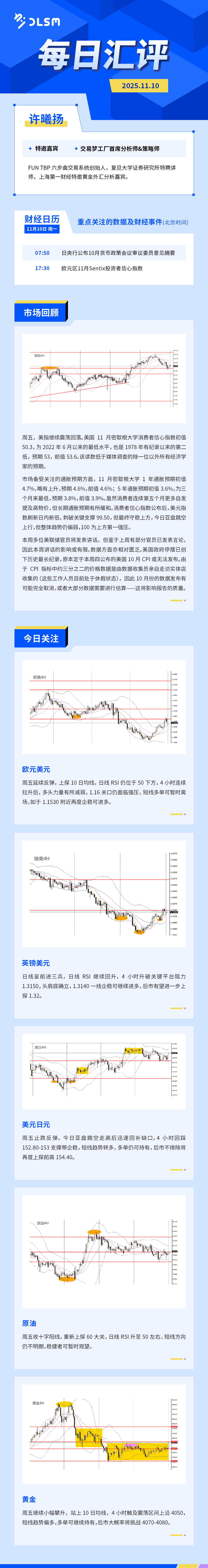 DLSM_每日汇评_1110.jpg