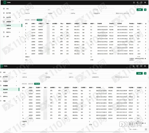 太嚣张！在Vaha平台盈利后账户遭冻结，本金成“质押品”