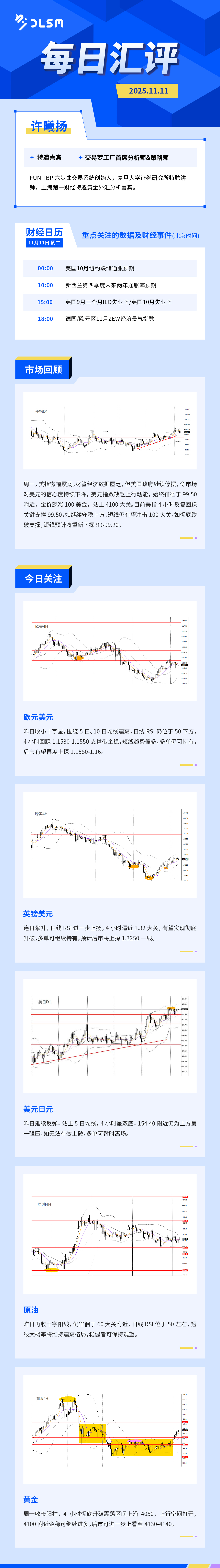 DLSM_每日汇评_1111.jpg