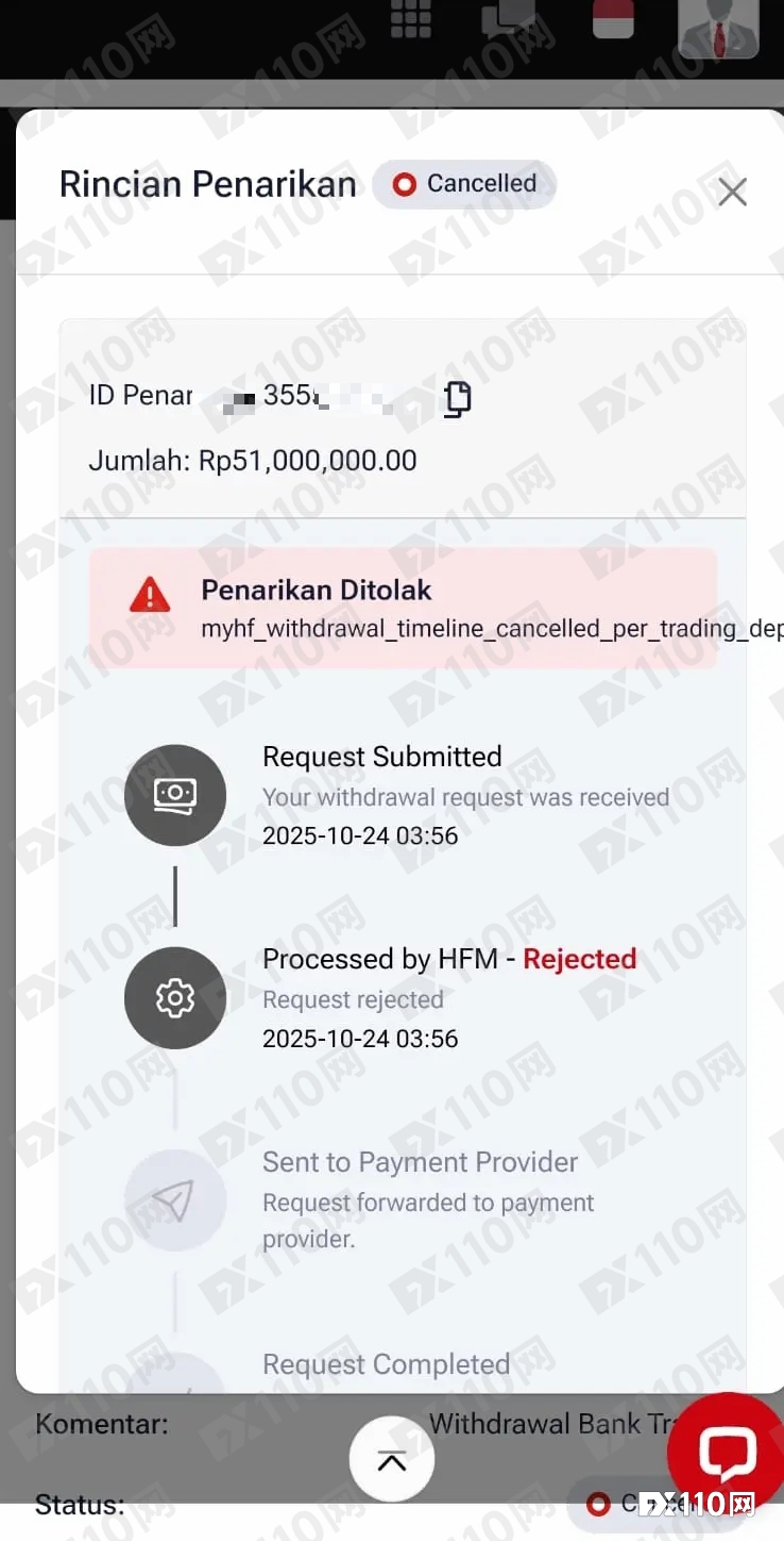维权艰难!印尼汇友近6亿资金被 HFM 平台“没收”