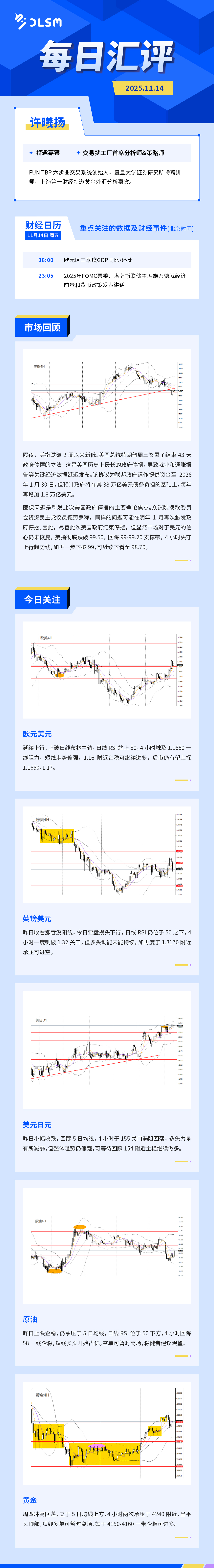 DLSM_每日汇评_1114.jpg