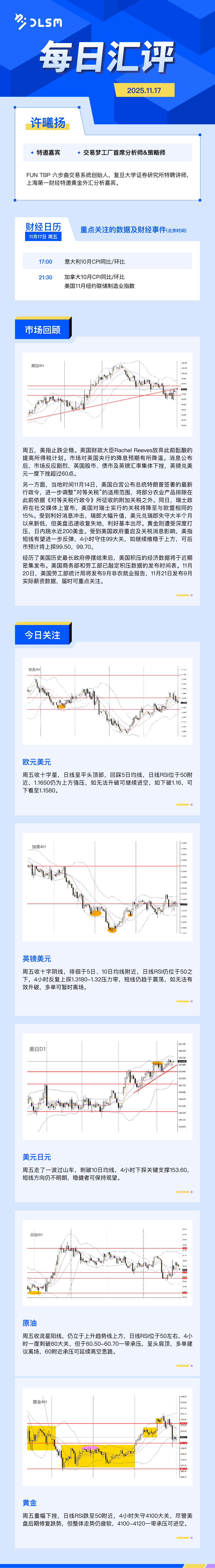 DLSM_每日汇评_1117.png