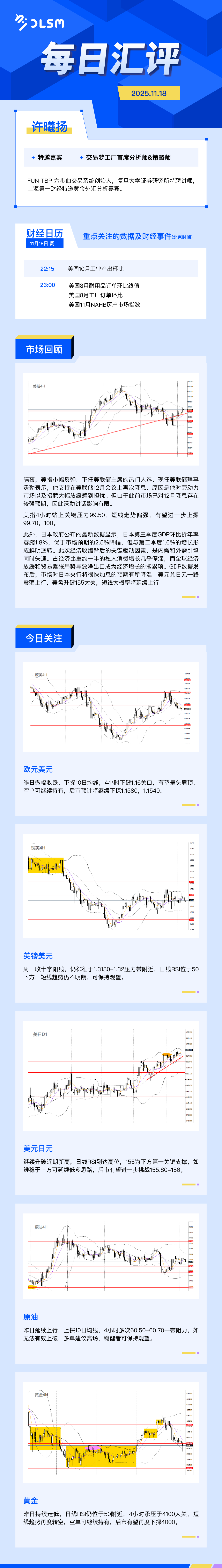 DLSM_每日汇评_1118.png