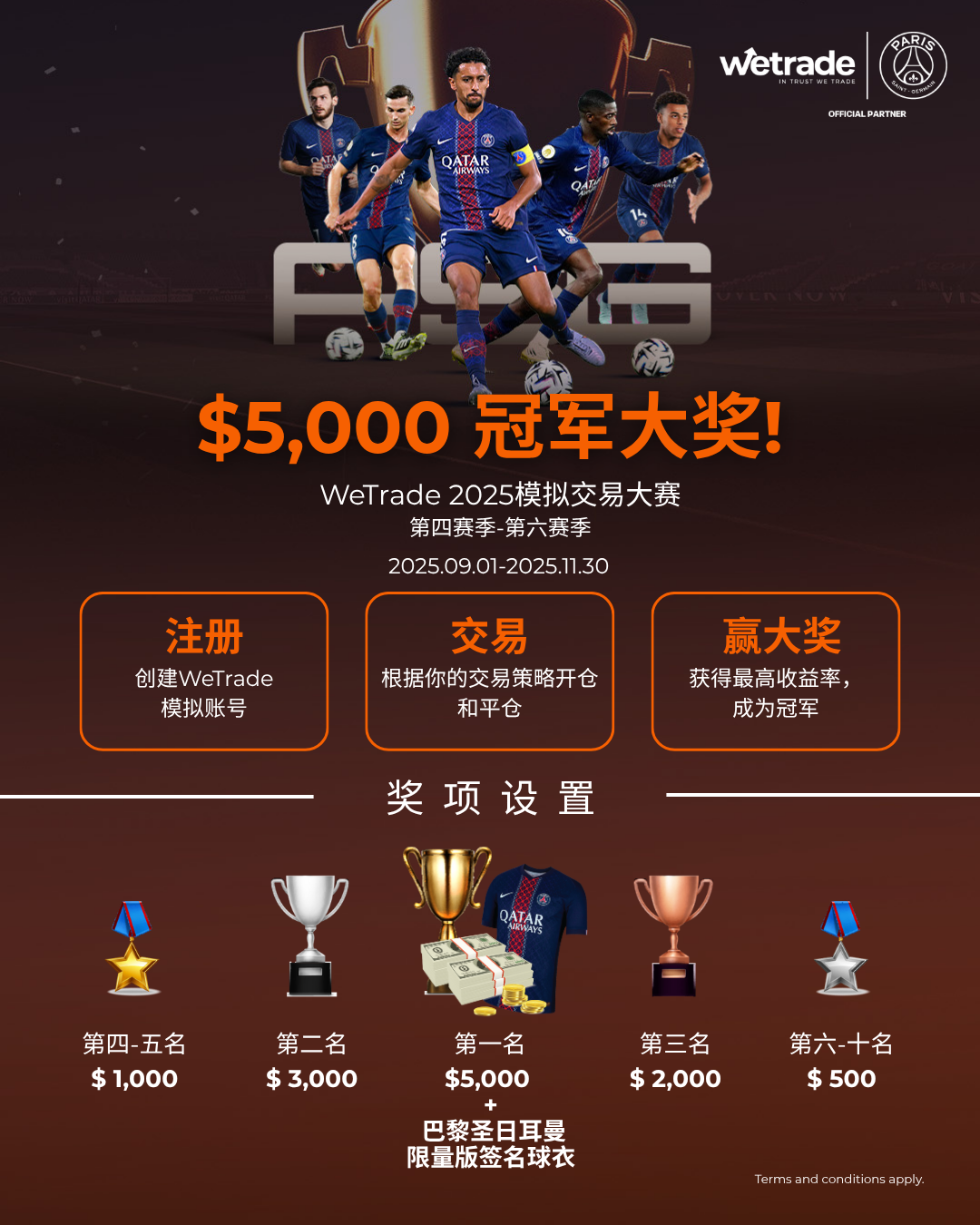 (CN) Campaign Poster for Sales Team.png