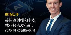 KCM Trade首席市场分析师Tim Waterer | 双料将至！关键数据前风险偏好骤降