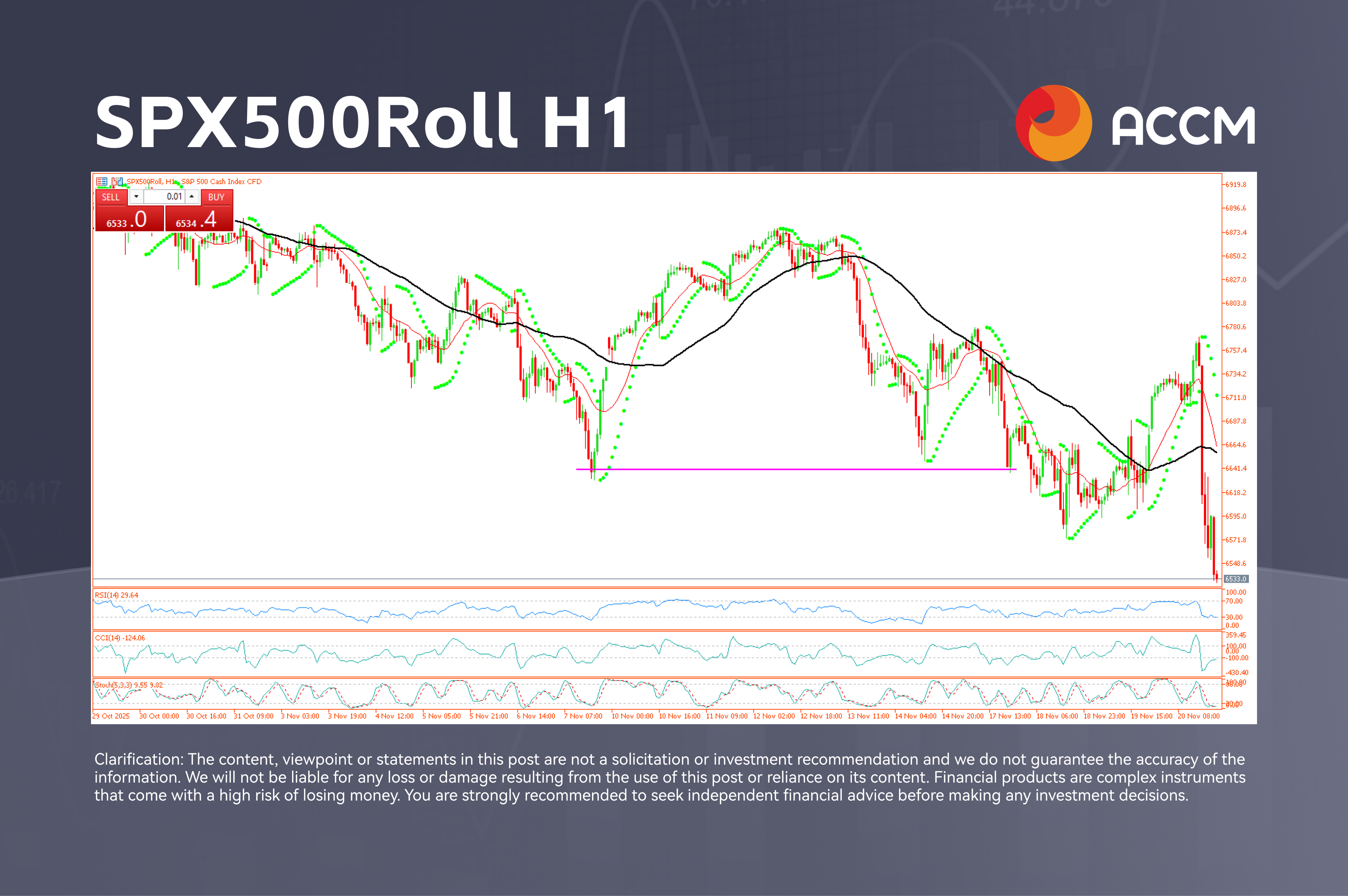 SPX500Roll H1 (2).png