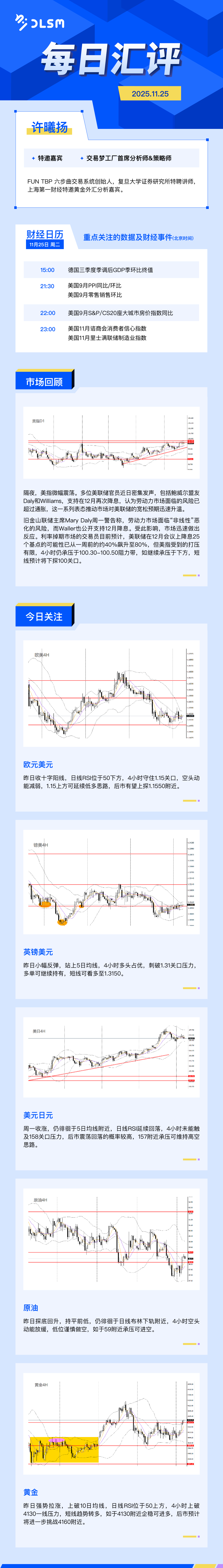 DLSM_每日汇评_1125.png
