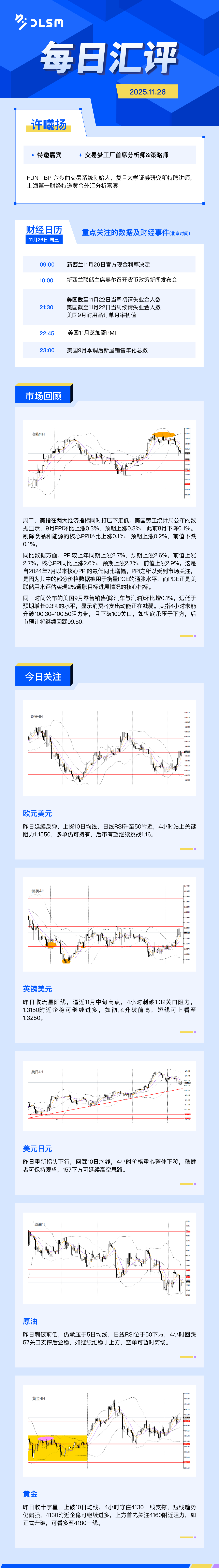 DLSM_每日汇评_1126.png