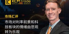 KCM Trade首席市场分析师Tim Waterer | 市场对利率前景和科技板块的情绪由悲观转为乐观