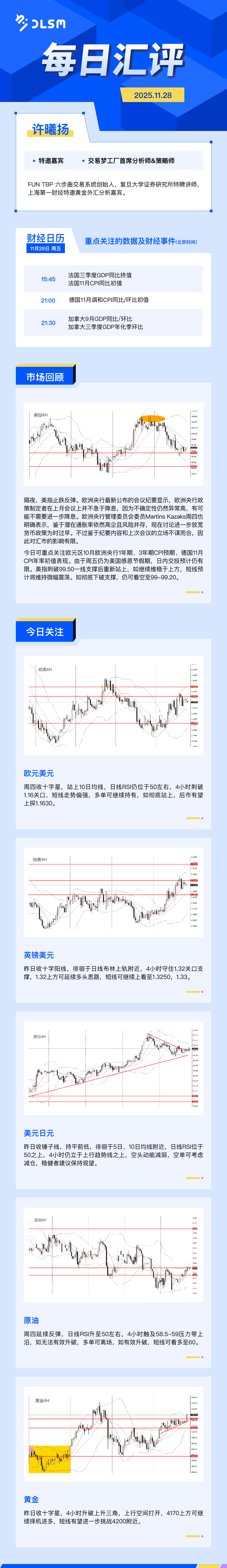 DLSM_每日汇评_1128.png