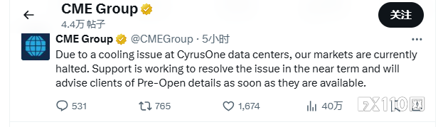 CME Group突发技术故障：外汇及大宗商品价格更新中断