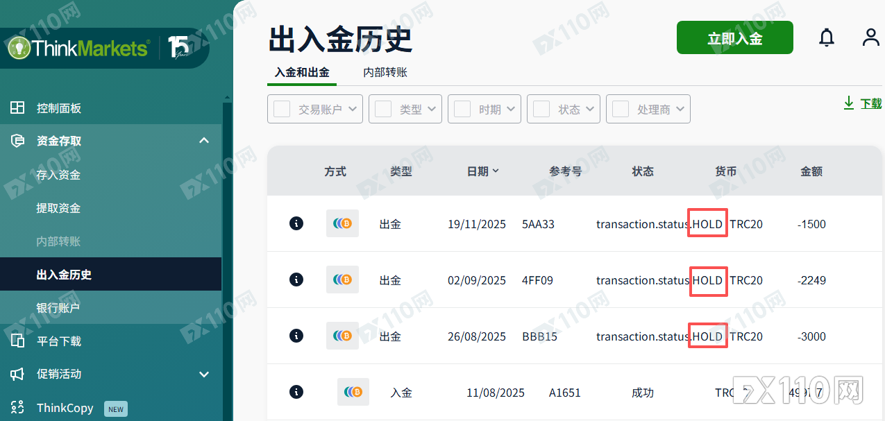 百日拉锯，耐心耗尽！ThinkMarkets扣押用户本金与盈利至今无解