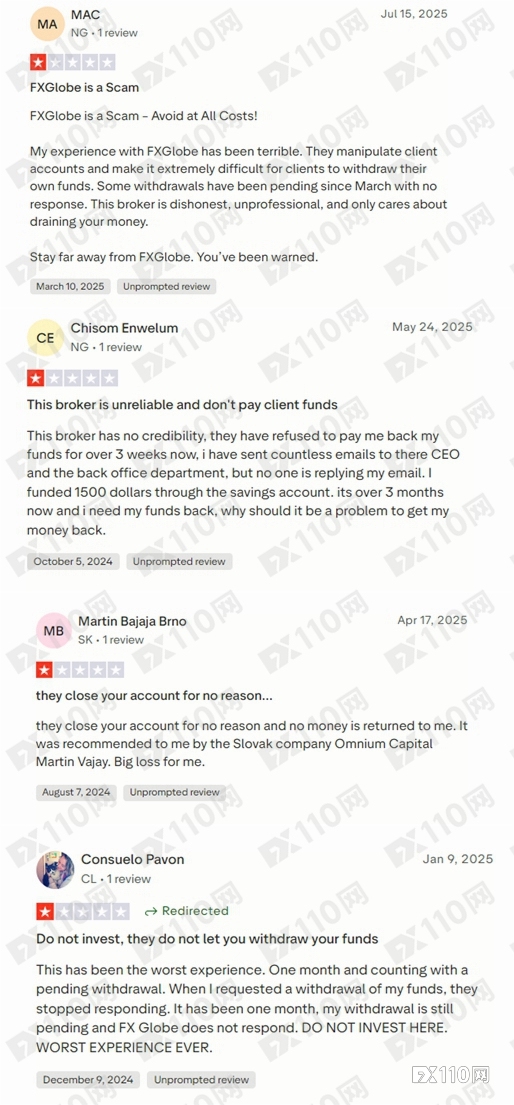 能不能出金?FX Globe用户申请提现后已被迫等待40天