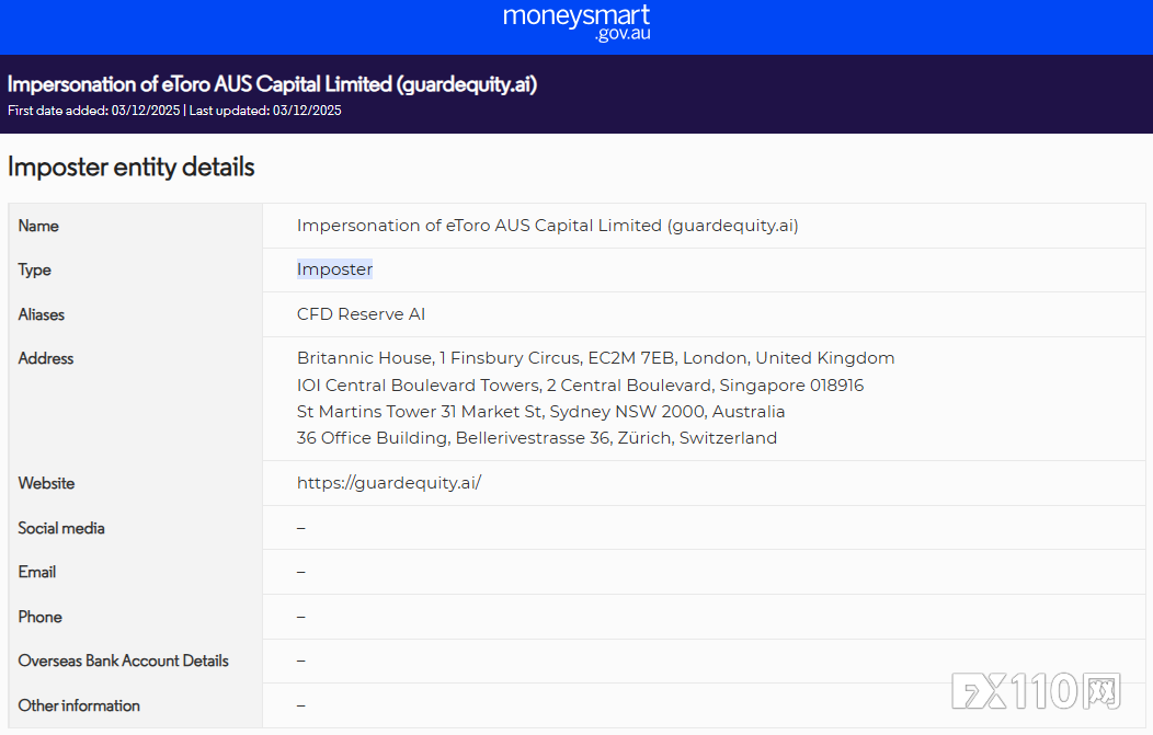 谨防假冒！ASIC曝光冒牌eToro Australia的诈骗平台
