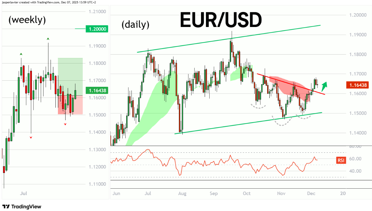 Screenshot 2025-12-08 104750.png