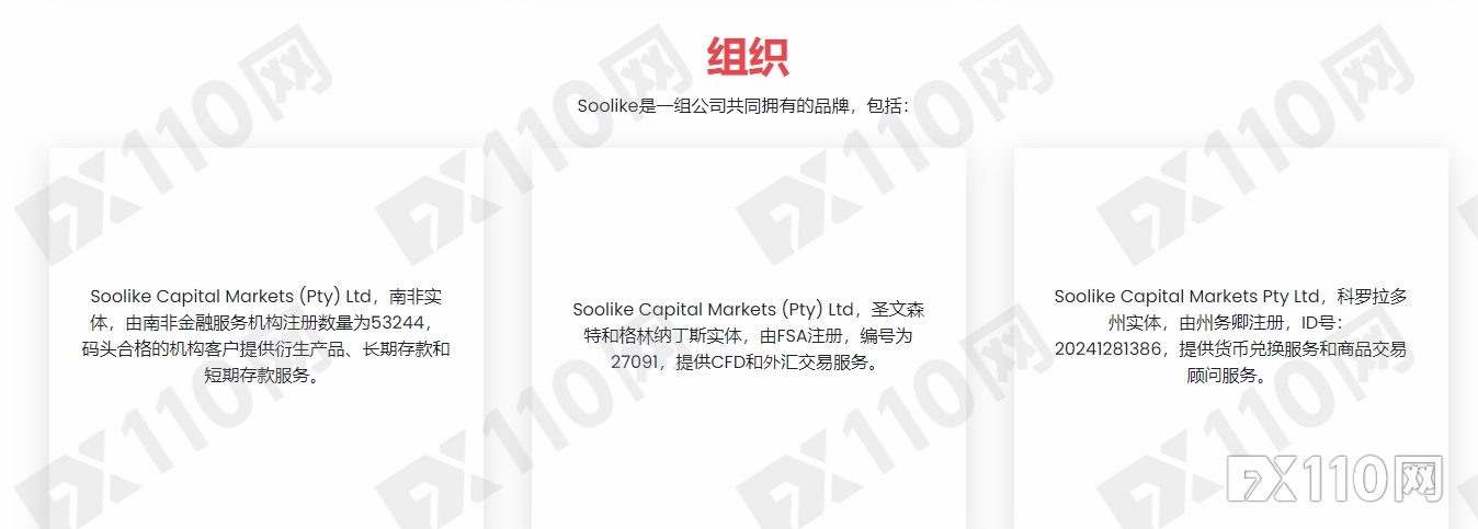 SOOLIKE平台“提现杀”：谨慎交易一年的成果，一朝归零！