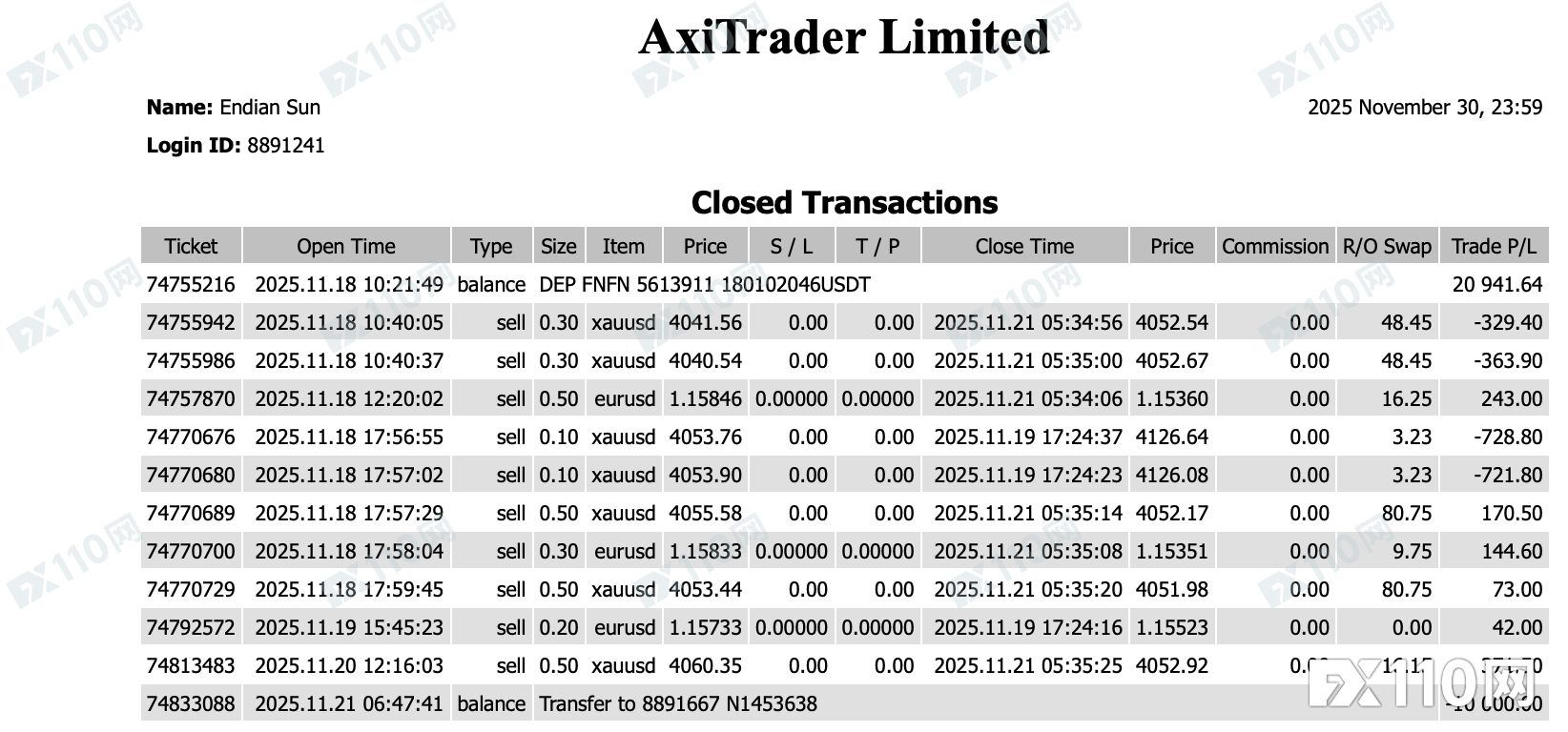 Axi平台1000倍杠杆下的财富幻觉:赢了数字,失了提款按钮