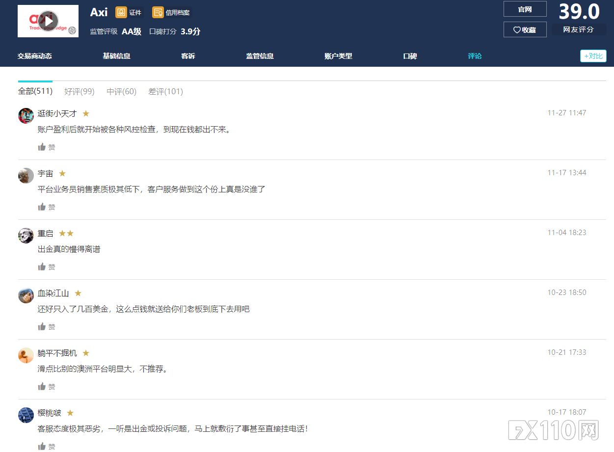 Axi平台1000倍杠杆下的财富幻觉:赢了数字,失了提款按钮