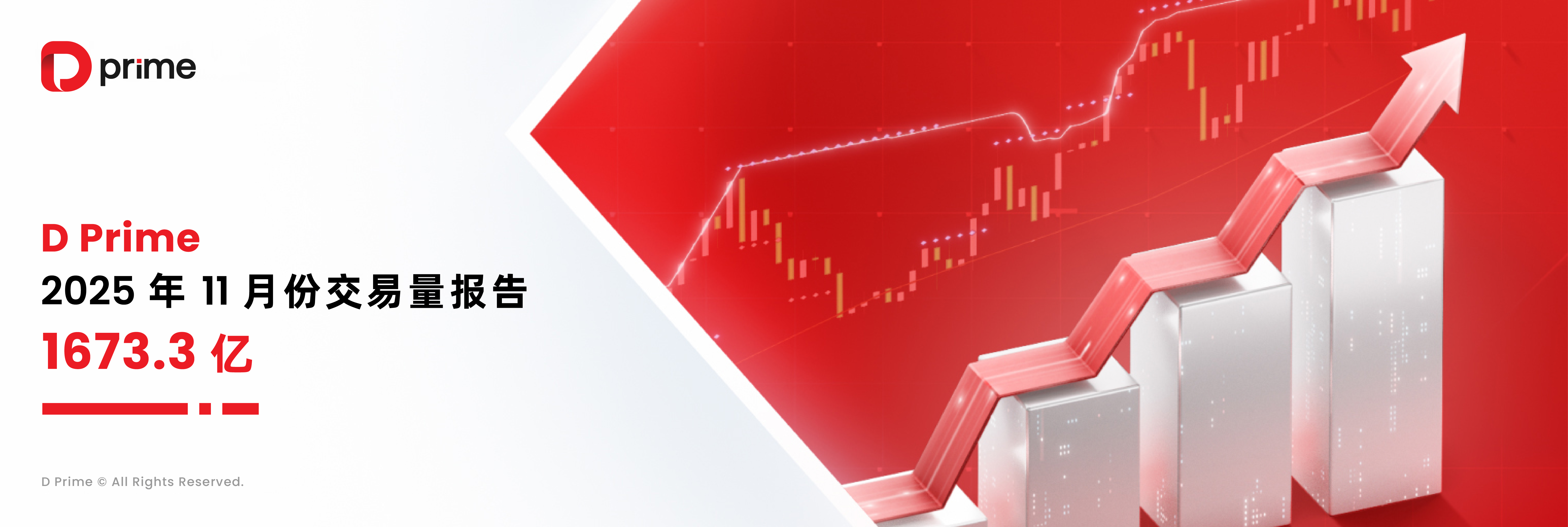 DX25011 - NOV_2025 Trading Volume_Blog Content 1 - 1522x512_CN.jpg